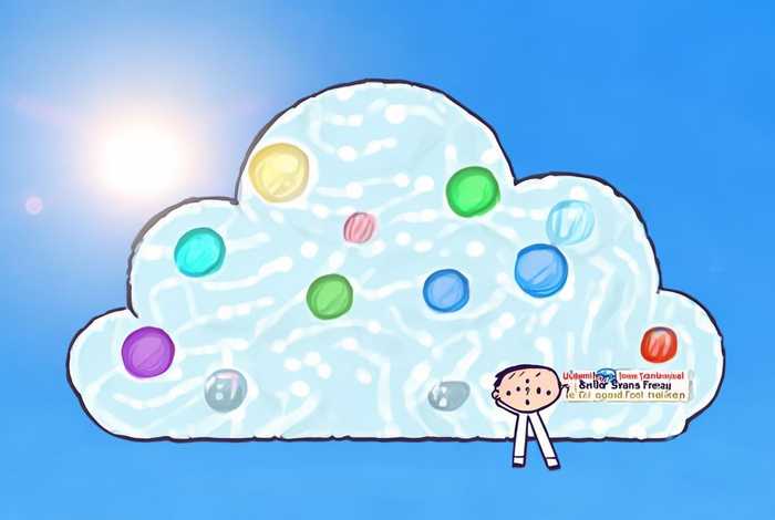 云指建站 - 云指建站免费绑定域名个数 云指建站 - 云指建站免费绑定域名个数