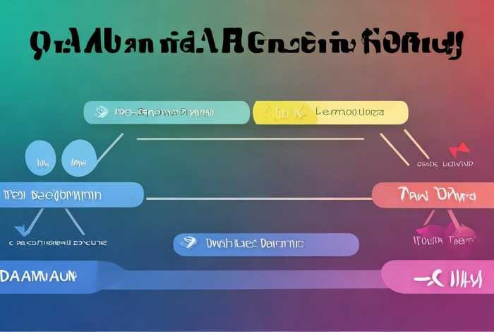 域名有哪几部分组成、域名有哪几部分组成的