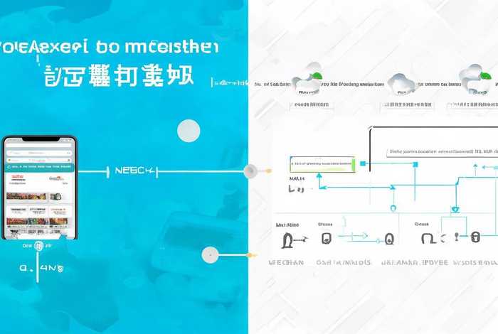 微网站怎么做，微信怎么做网站