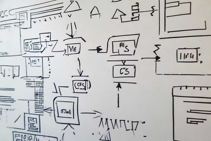 制作一个网页的代码步骤是什么、制作一个网页的代码步骤是什么意思