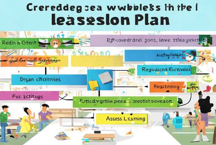 制作网站教案；制作网站教案怎么写
