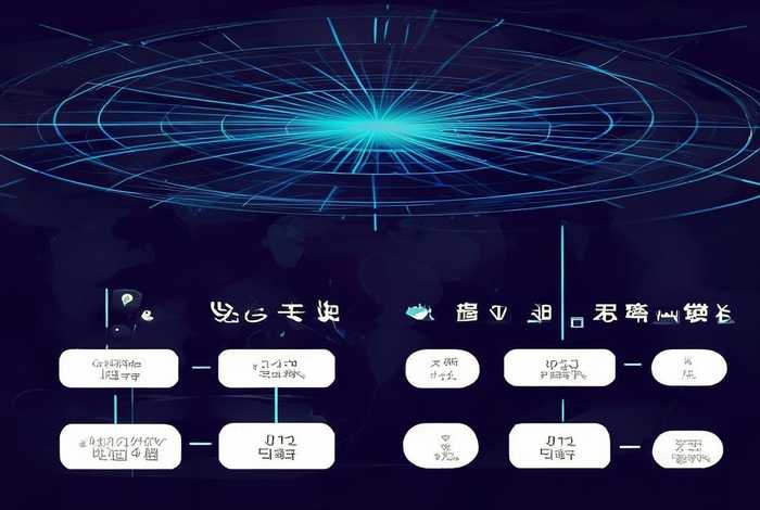 一级网站和二级域名有什么区别呢，一级网站和二级域名有什么区别呢图片