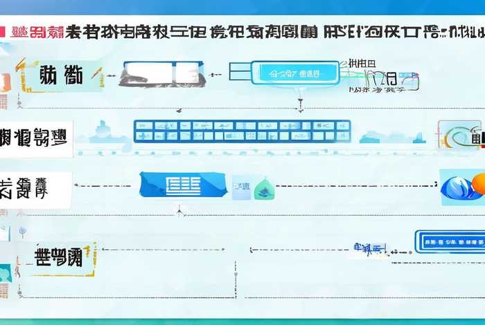 中文域名注册流程 中文域名注册流程图