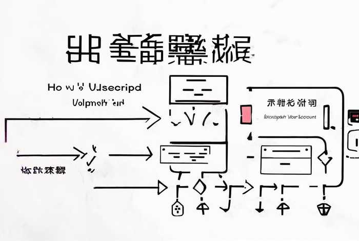 网站手机注册的怎么注销,手机号注册的网站怎么注销 网站手机注册的怎么注销,手机号注册的网站怎么注销