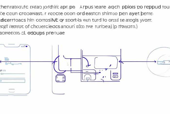 怎么注册app ld，怎么注册apple store账号
