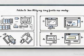 怎么搭建自己的博客；怎么搭建自己的博客账号