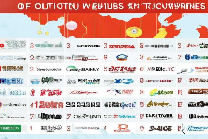 中国做网站的公司排名 - 中国做网站的公司排名榜 中国做网站的公司排名 - 中国做网站的公司排名榜