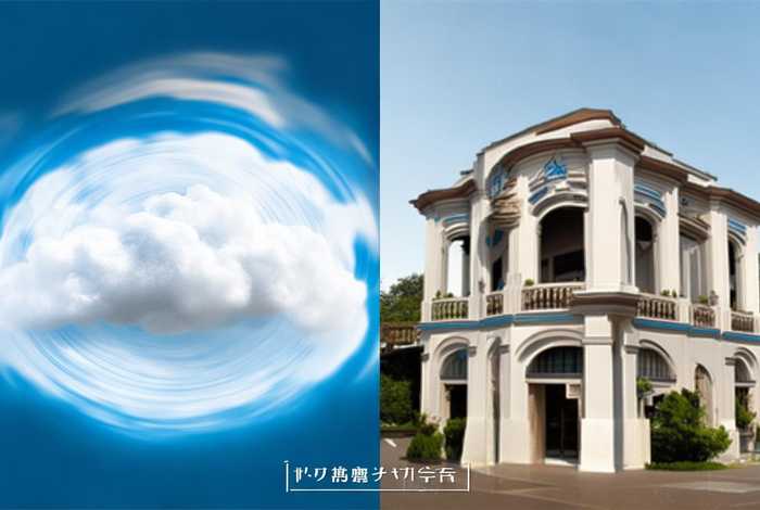 云速建站与定制建站、云速建站与定制建站哪个好