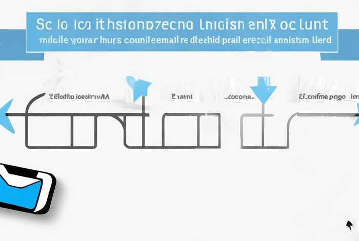怎样注册电子邮箱 - 怎样注册电子邮箱手机版