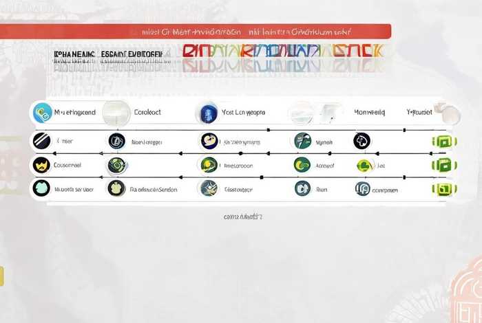 小程序制作公司费用一览表（小程序制作流程及费用）
