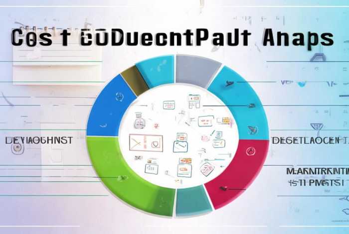 做个app软件需要多少钱;做个app软件需要多少钱费用 做个app软件需要多少钱;做个app软件需要多少钱费用
