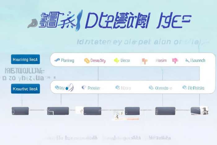 微信小程序开发流程图、微信小程序开发流程图怎么制作
