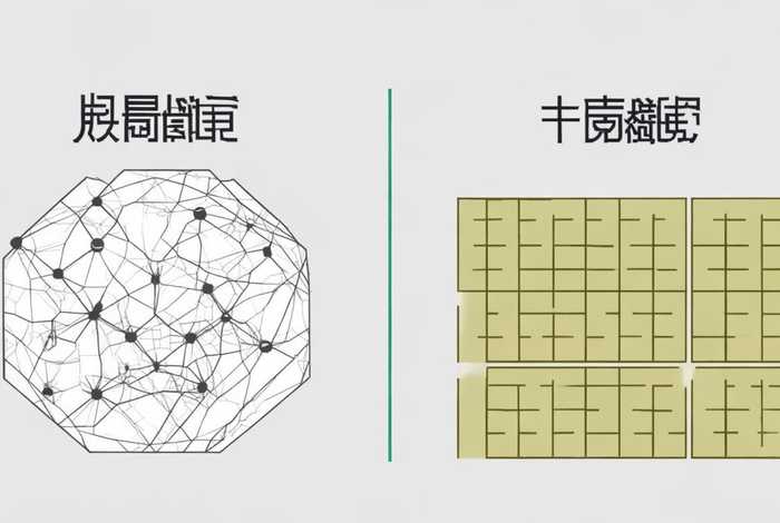 网站板块还是版块 - 网站板块和版块的区别