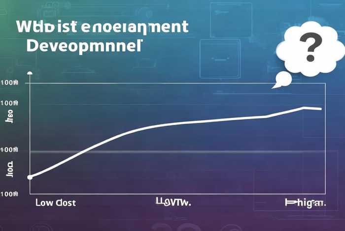 做网站搭建价格 做网站搭建价格高吗 做网站搭建价格 做网站搭建价格高吗
