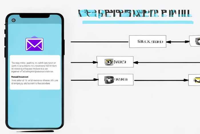 怎样注册电子邮箱 - 怎样注册电子邮箱手机版