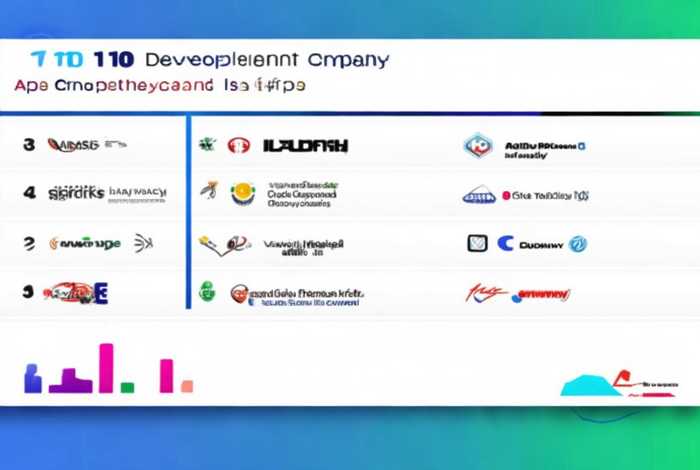 制作app公司排名 - 制作app公司排名前十