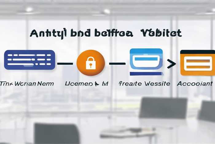 域名注册完之后怎么做官网（域名注册完之后怎么做官网账号）