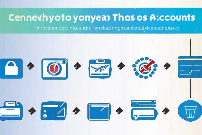 怎么把注册过的网站账号注销掉，怎么把注册过的网站账号注销掉呢