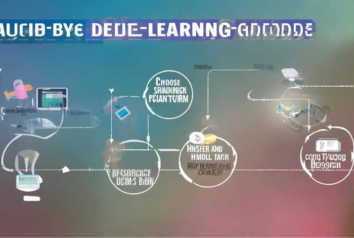 学网页制作的步骤、学网页制作的步骤有哪些