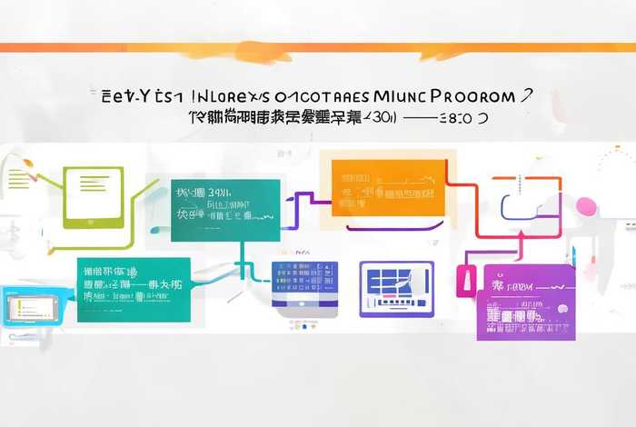 怎么制作公司小程序 - 怎么制作公司小程序流程图