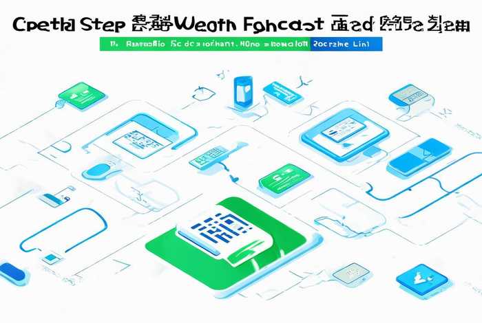 自己怎么制作微信网页链接 - 自己怎么制作微信网页链接图片 自己怎么制作微信网页链接 - 自己怎么制作微信网页链接图片