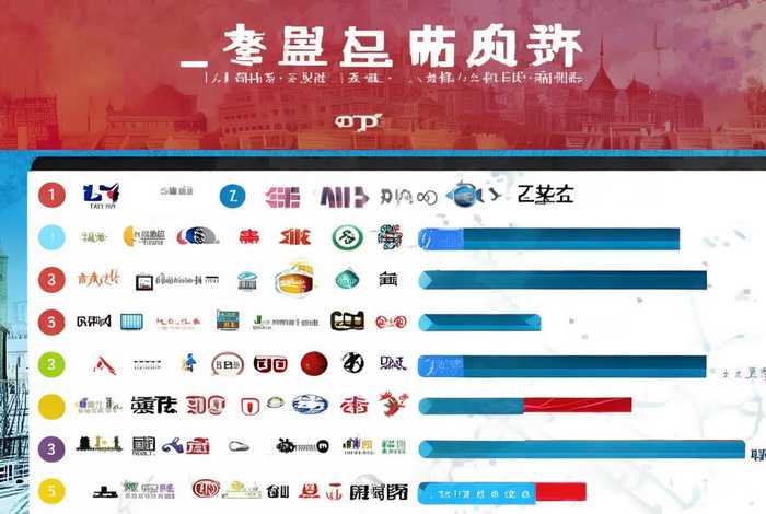 中国网站建设公司前十名 - 中国网站建设公司前十名排名