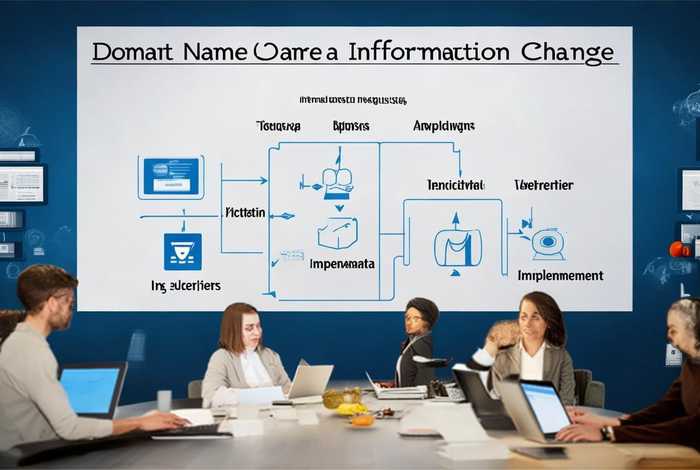 域名信息变更,域名信息变更申请 域名信息变更,域名信息变更申请