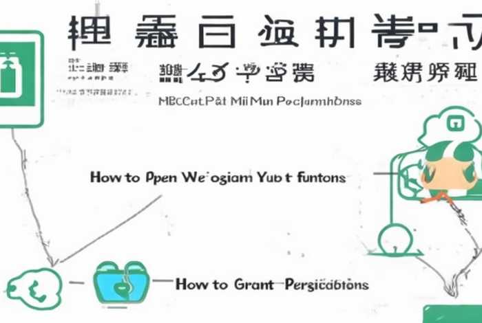 微信小程序功能怎么开通 微信小程序功能怎么开通权限