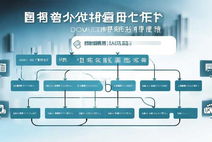 网站域名备案、网站域名备案需要准备哪些材料,具体流程是怎样的？