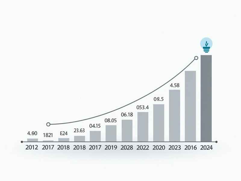 2021中国世界500强企业、2021中国世界500强企业分布 2021中国世界500强企业、2021中国世界500强企业分布