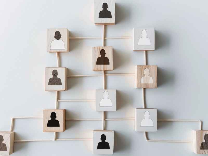 如何建立一个公司结构图、如何建立一个公司结构图模板 如何建立一个公司结构图、如何建立一个公司结构图模板