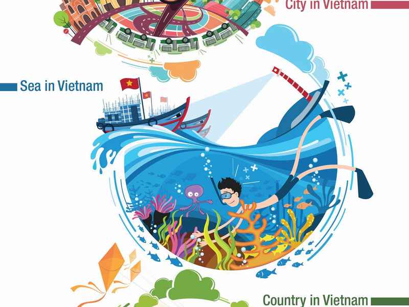 旅游网站网页设计模板、旅游网站网页设计模板图片 旅游网站网页设计模板、旅游网站网页设计模板图片