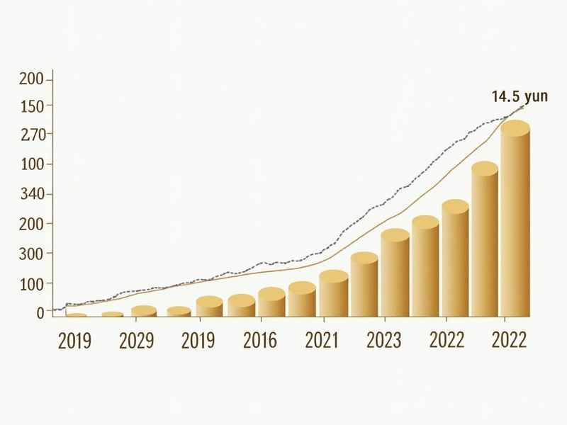 企业拥有的网站数量指什么 企业拥有的网站数量指什么意思