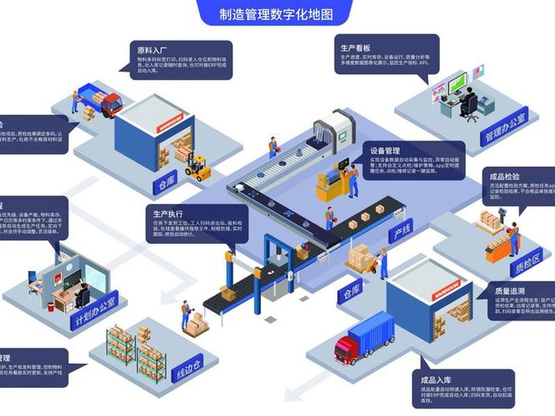 CES搭建流程 ces搭建流程 CES搭建流程 ces搭建流程