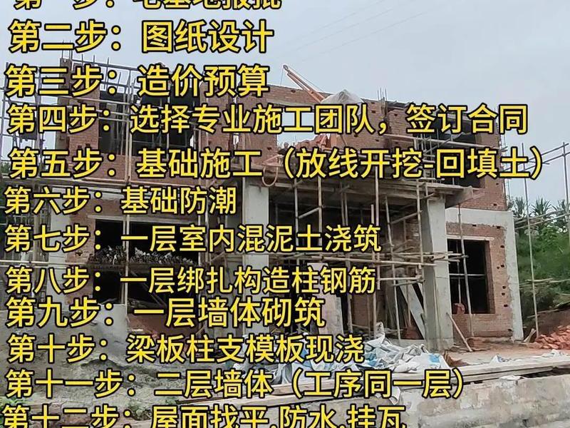 建房方式、建房方式填什么 建房方式、建房方式填什么