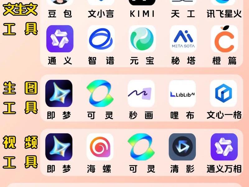 AI克隆建站工具推荐 ai克隆建站工具推荐 AI克隆建站工具推荐 ai克隆建站工具推荐