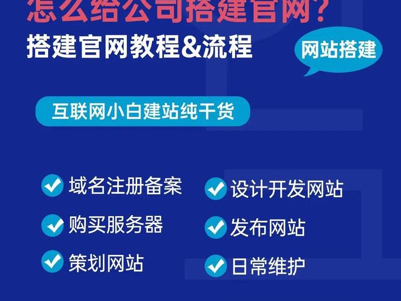 建站教程直播视频、建站教程直播视频下载 建站教程直播视频、建站教程直播视频下载