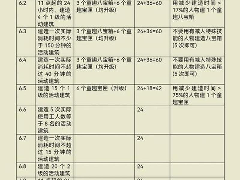 建站基本要素包括以下哪些方面、建站基本要素包括以下哪些方面的内容 建站基本要素包括以下哪些方面、建站基本要素包括以下哪些方面的内容