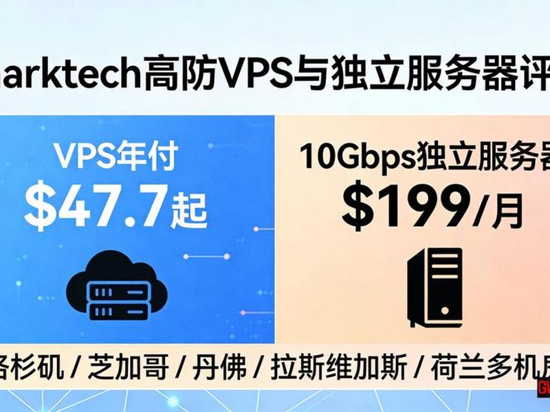 Sharktech建站教程，sharktech建站教程