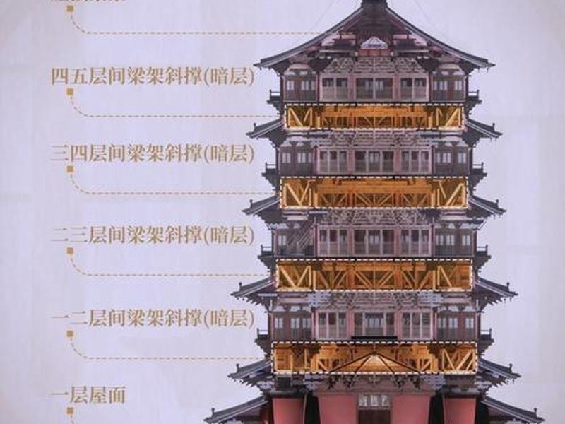 宝塔搭建站点教程图片、宝塔搭建站点教程图片大全 宝塔搭建站点教程图片、宝塔搭建站点教程图片大全