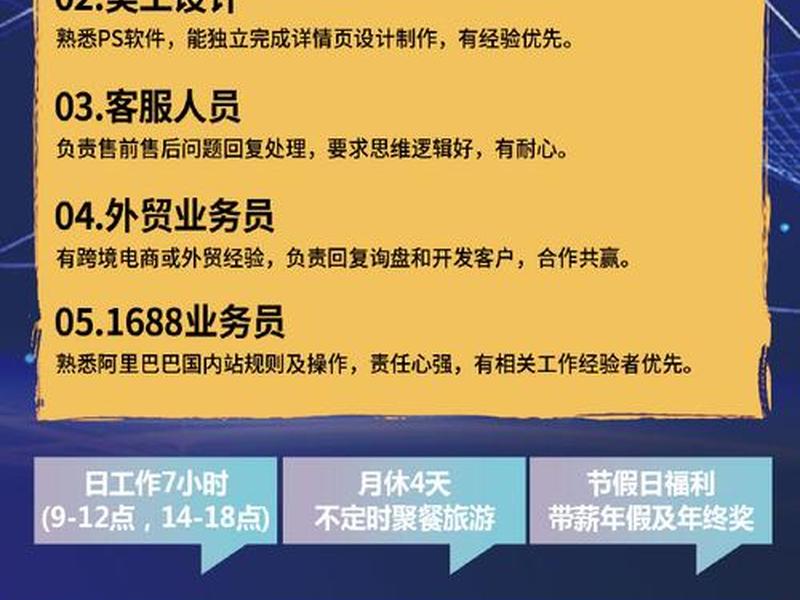 杭州电商网站开发(杭州电商网站开发招聘) 杭州电商网站开发(杭州电商网站开发招聘)