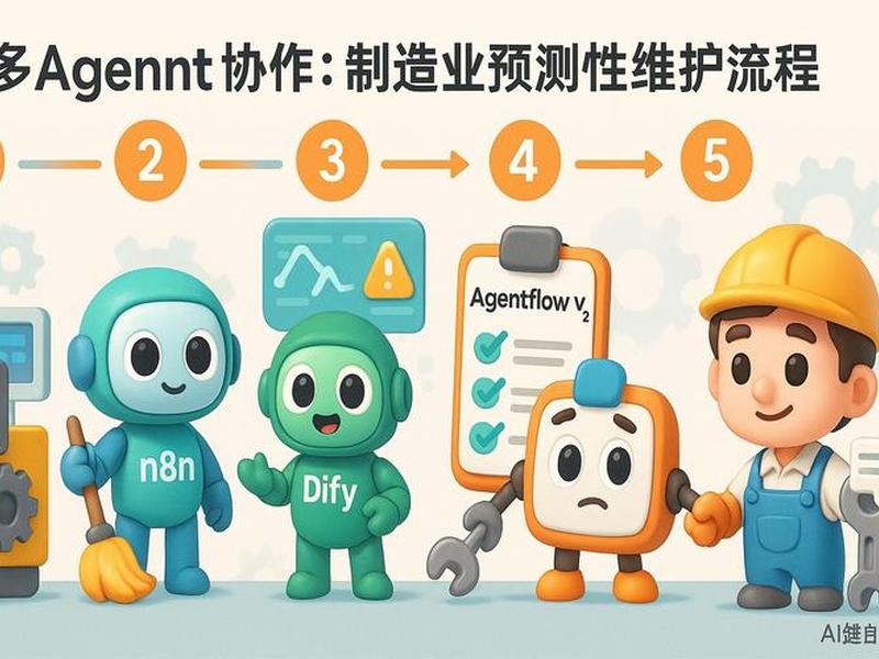 zapier建站教程 zapier是什么怎么用
