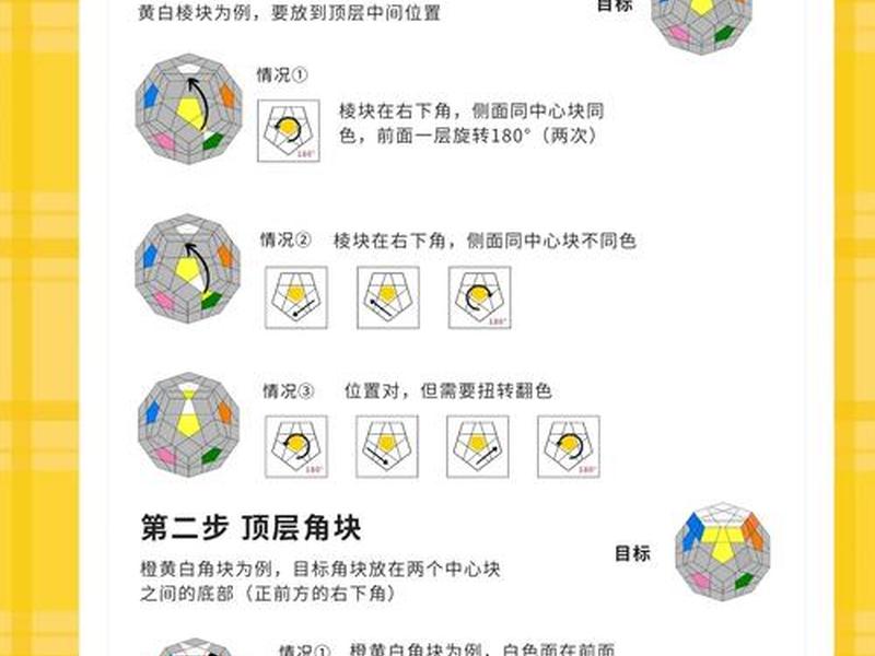 destoon二次开发教程(destoon二次开发手册) destoon二次开发教程(destoon二次开发手册)