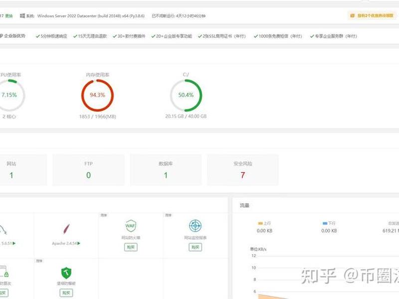 创建站点步骤 创建站点步骤是什么 创建站点步骤 创建站点步骤是什么
