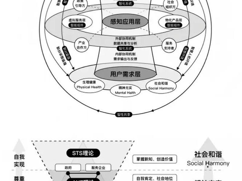thinkphp框架怎么用,thinkphp框架作用 thinkphp框架怎么用,thinkphp框架作用