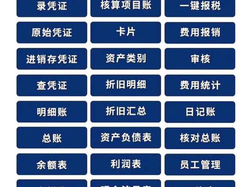 金蝶建账(金蝶建账时会计制度的选择) 金蝶建账(金蝶建账时会计制度的选择)