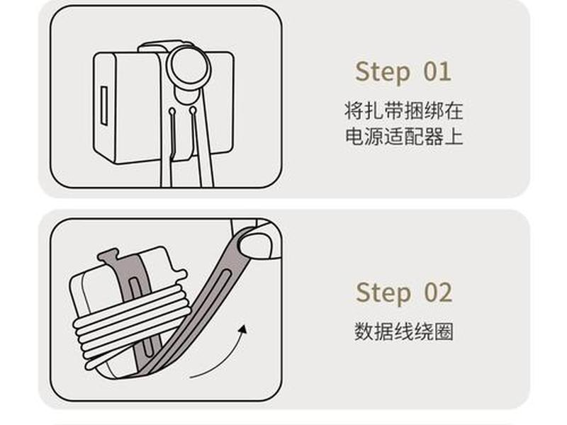 zapier国内使用教程 zapper使用教程 zapier国内使用教程 zapper使用教程