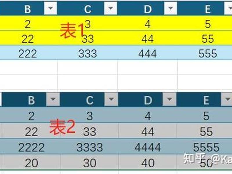access怎么建 - access怎么建立表与表之间的关系 access怎么建 - access怎么建立表与表之间的关系