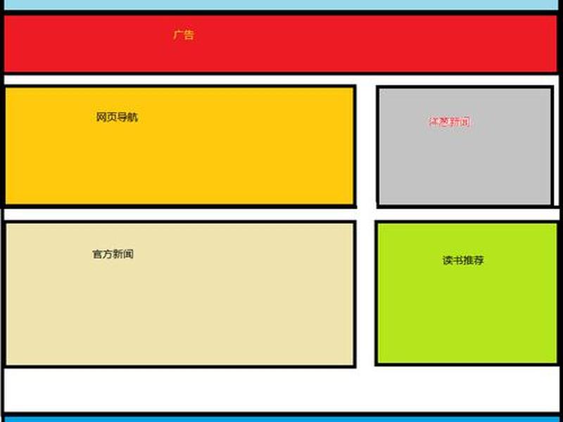div模板装饰 - div css模板