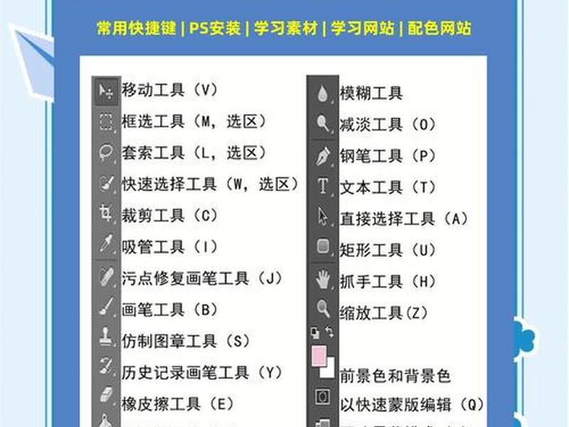 ps建站ps视频教程 ps网站制作教程 ps建站ps视频教程 ps网站制作教程